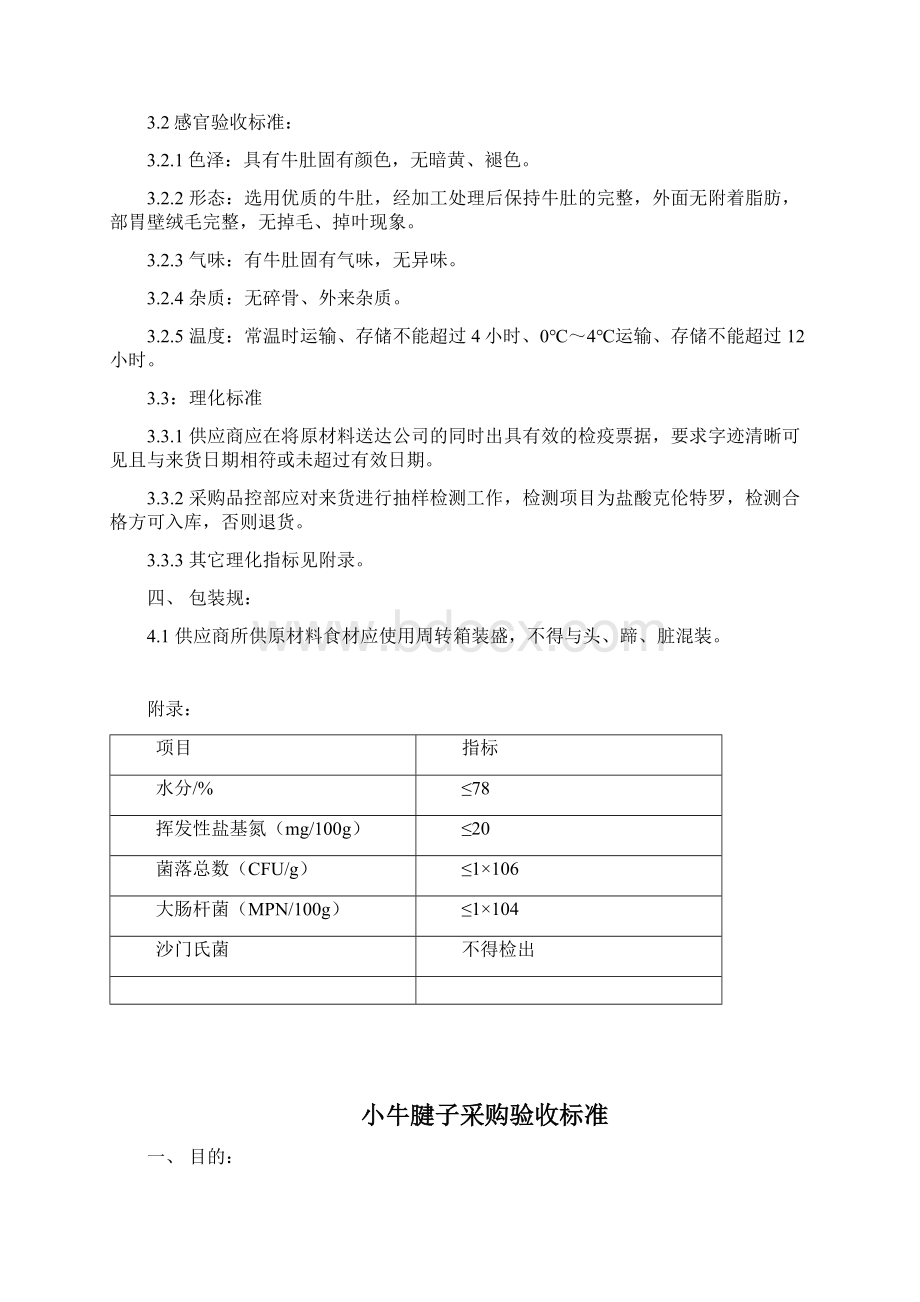 原材料标准牛肉与牛副产品Word文档下载推荐.docx_第3页