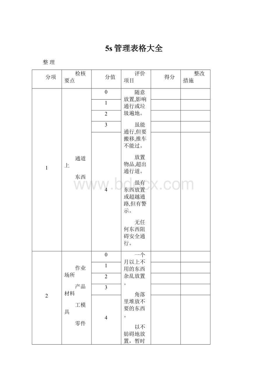 5s管理表格大全.docx