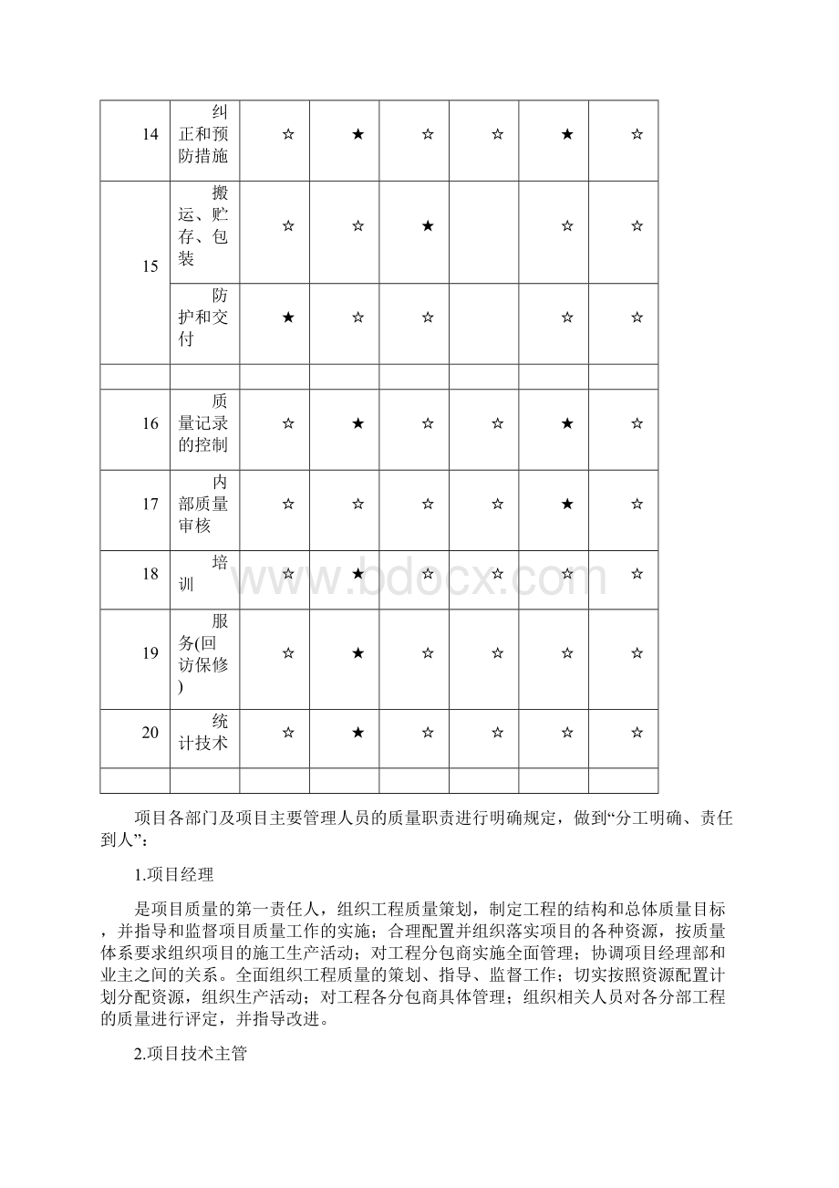 质量保证体系及保证措施Word下载.docx_第3页