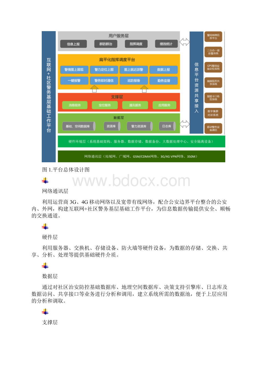 完整版互联网+社区警务平台设计解决方案39.docx_第3页