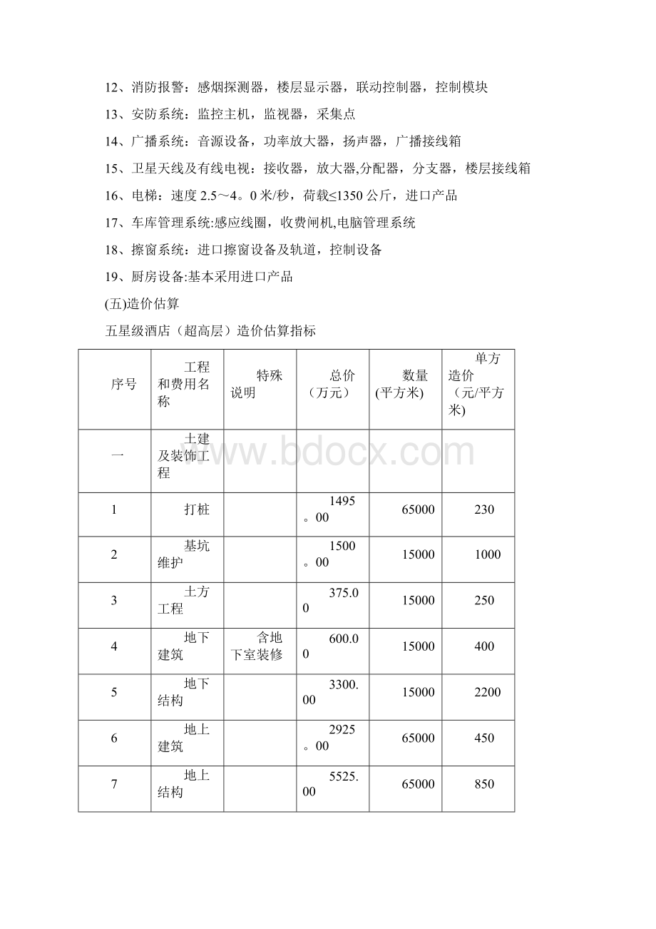 各类酒店工程造价估算完整版.docx_第3页