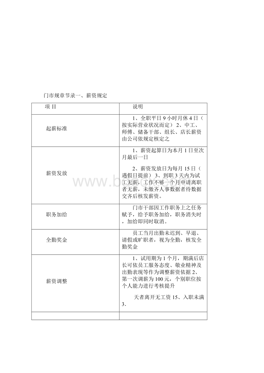 日本料理企业员工手册.docx_第2页