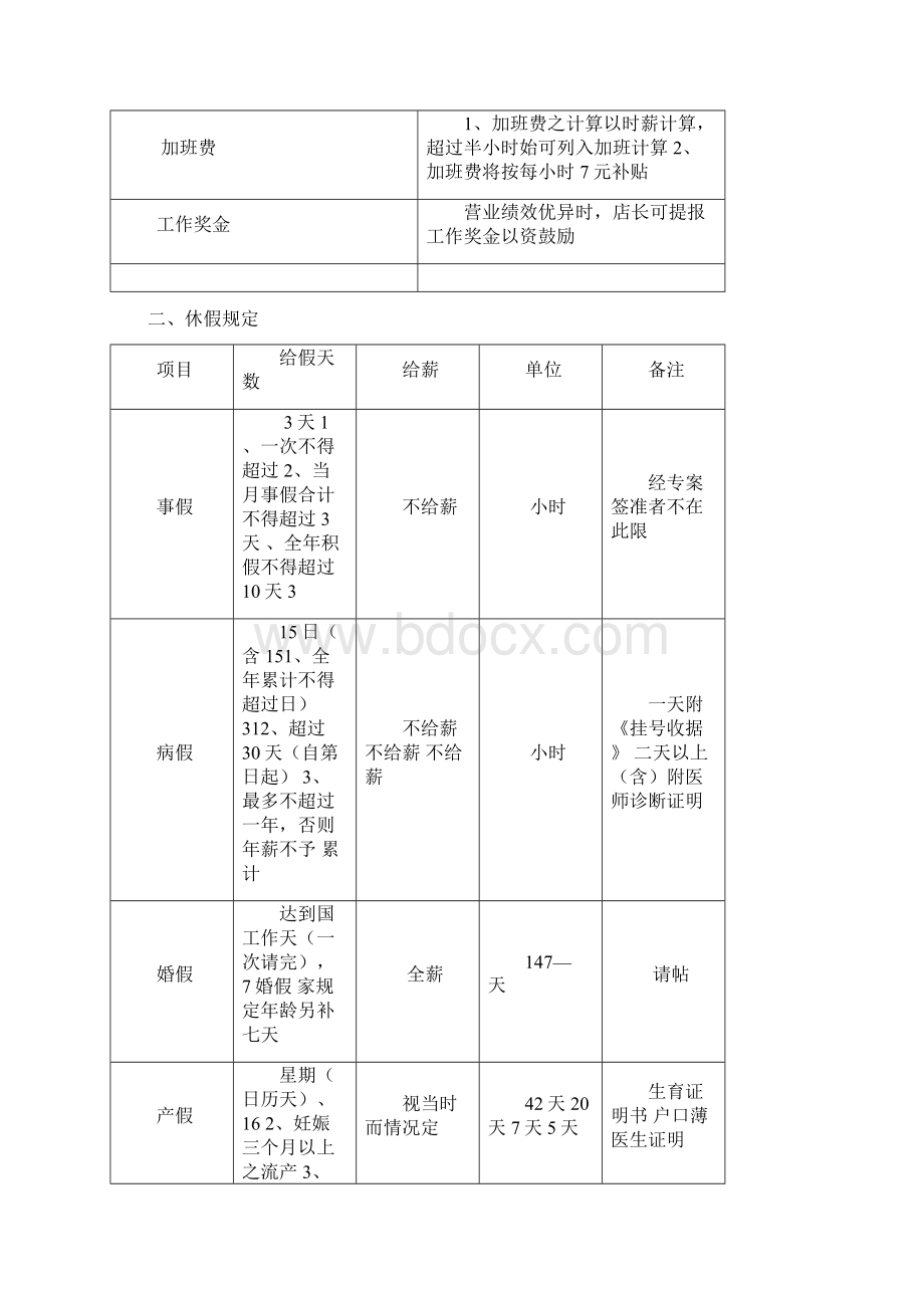 日本料理企业员工手册.docx_第3页