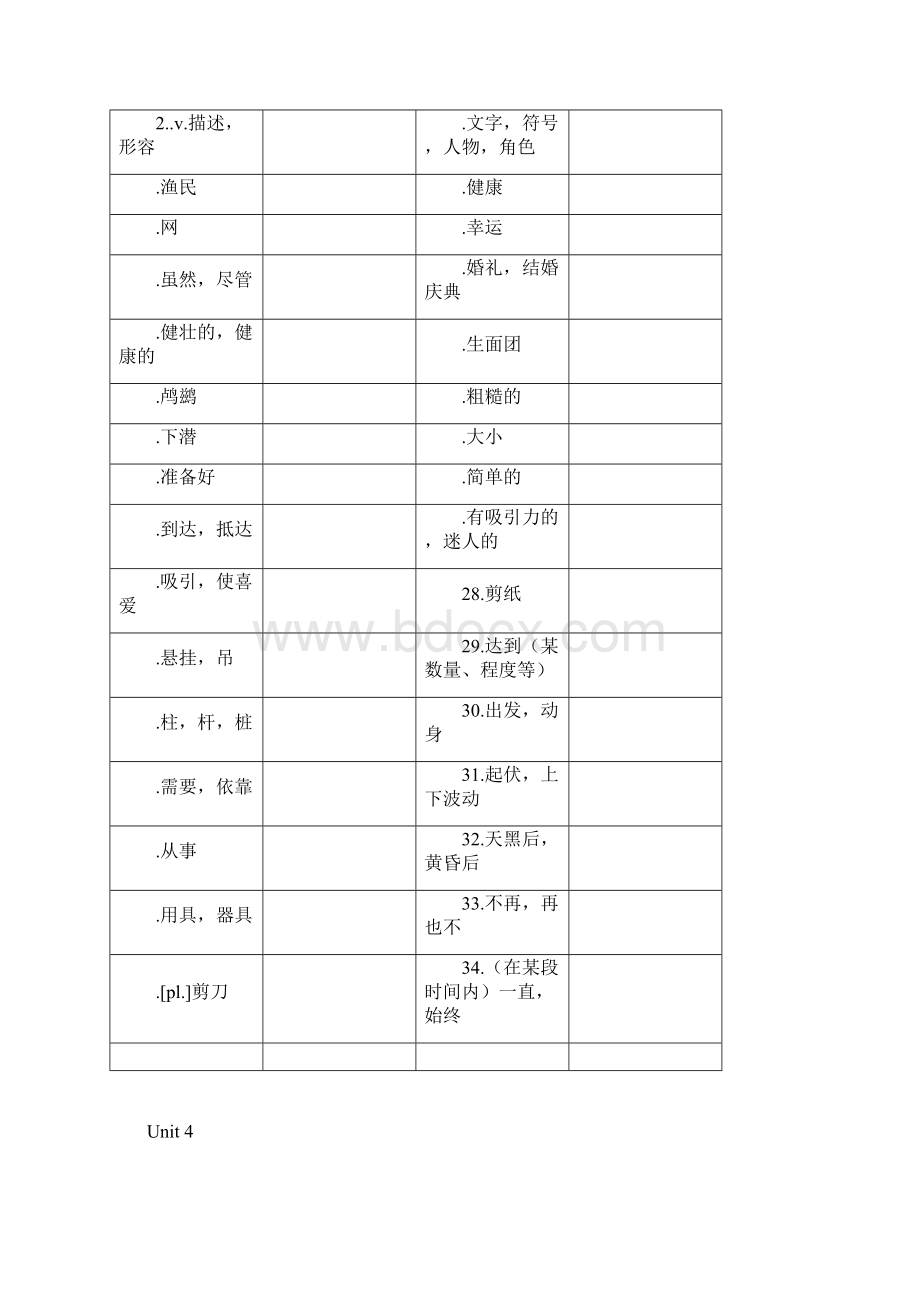 沪教牛津版八年级英语下册单词表默写表.docx_第3页