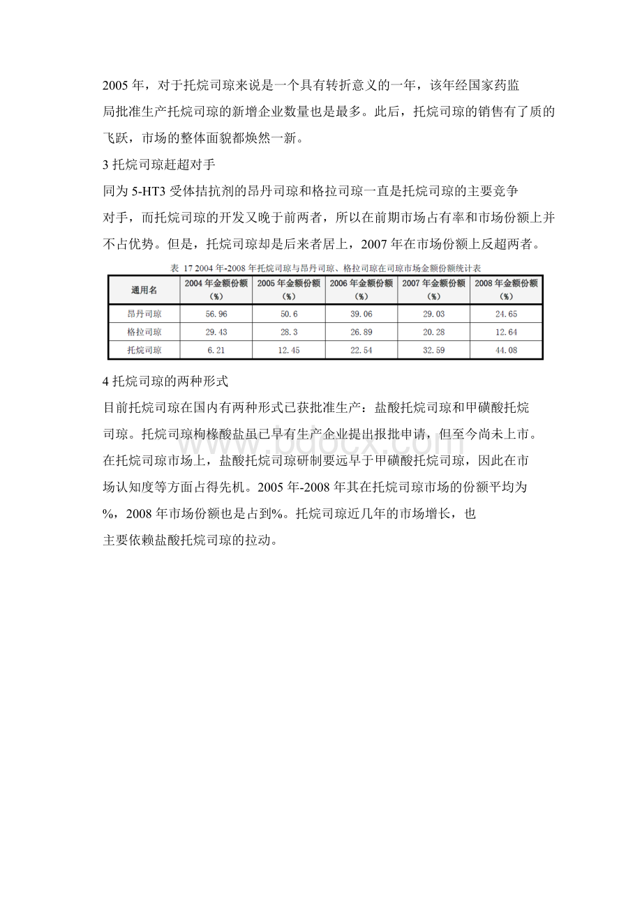 托烷司琼市场分析报告Word格式文档下载.docx_第3页