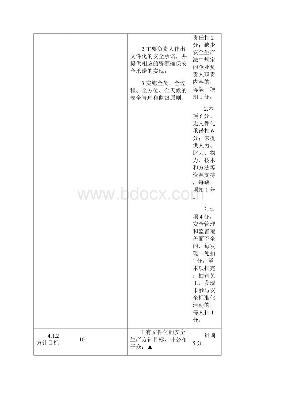 浙江省安全生产监督管理局.docx_第2页