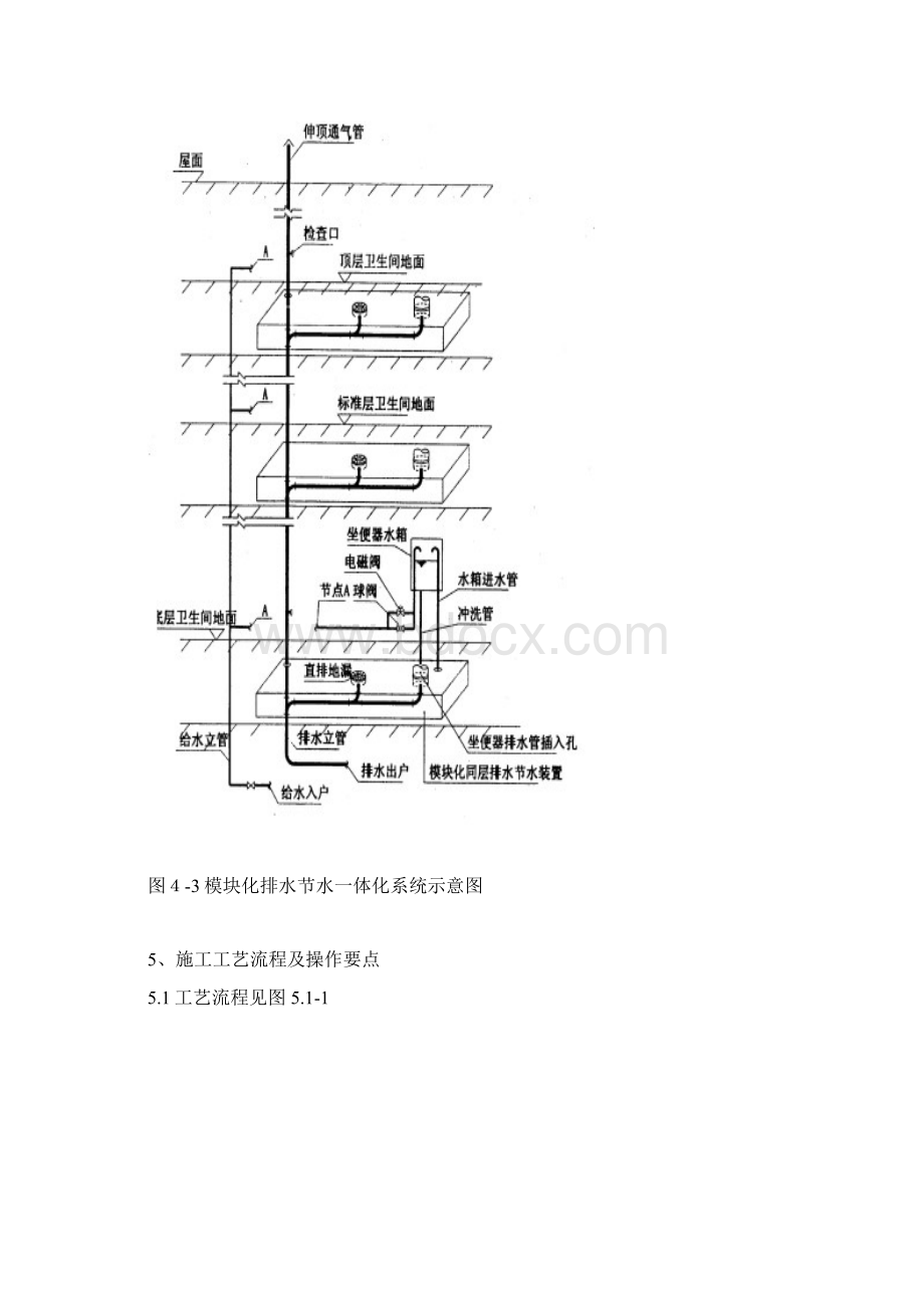 卫生间模块化排水节水装置施工工法.docx_第3页