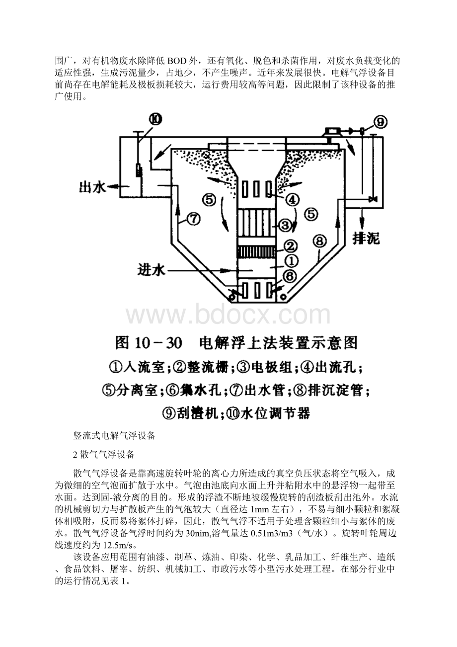 环境工程设备原理与应用 气浮设备.docx_第2页