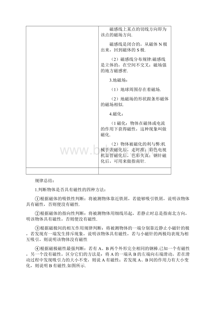 九年级下册物理专题复习专题五 电与磁导学案.docx_第3页