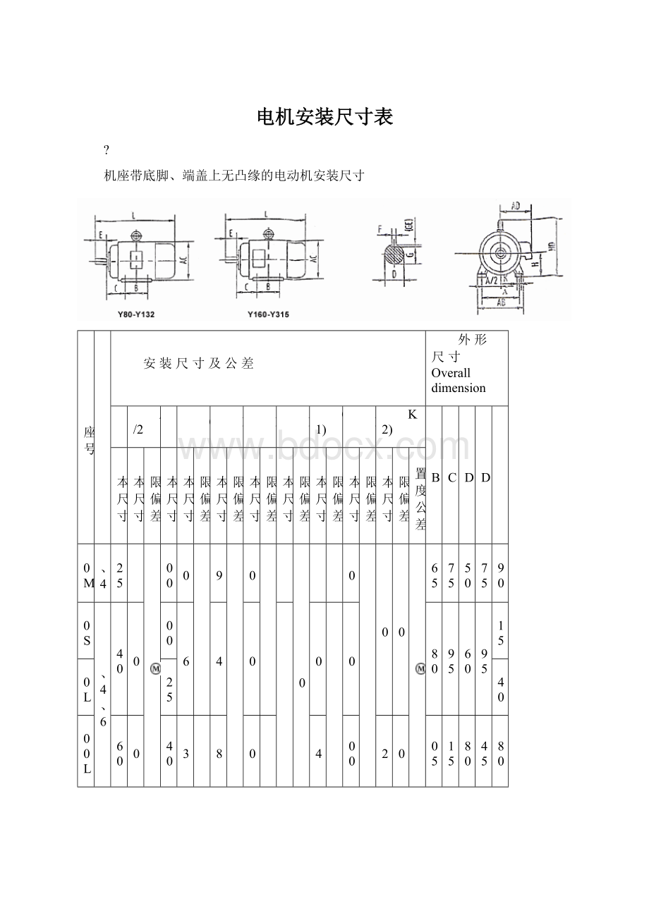 电机安装尺寸表Word文件下载.docx