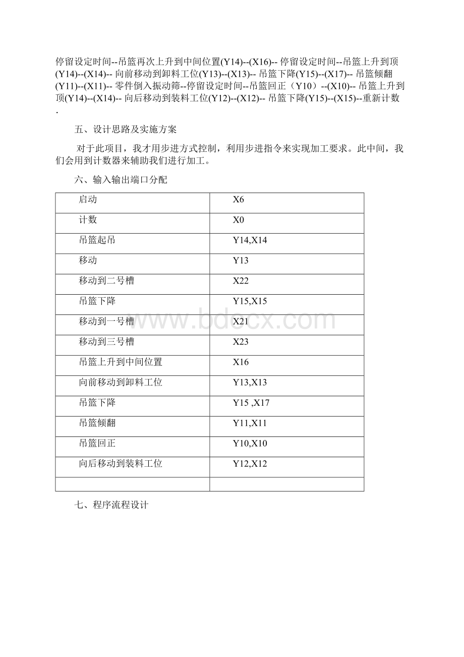 PLC设计第五组.docx_第3页