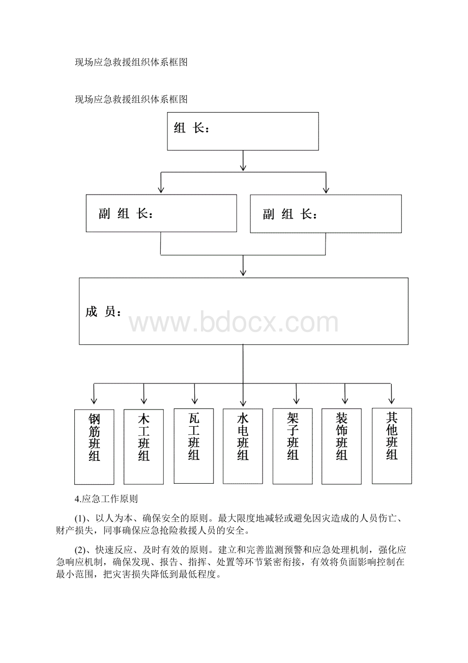 施工现场触电事故应急救援预案.docx_第3页