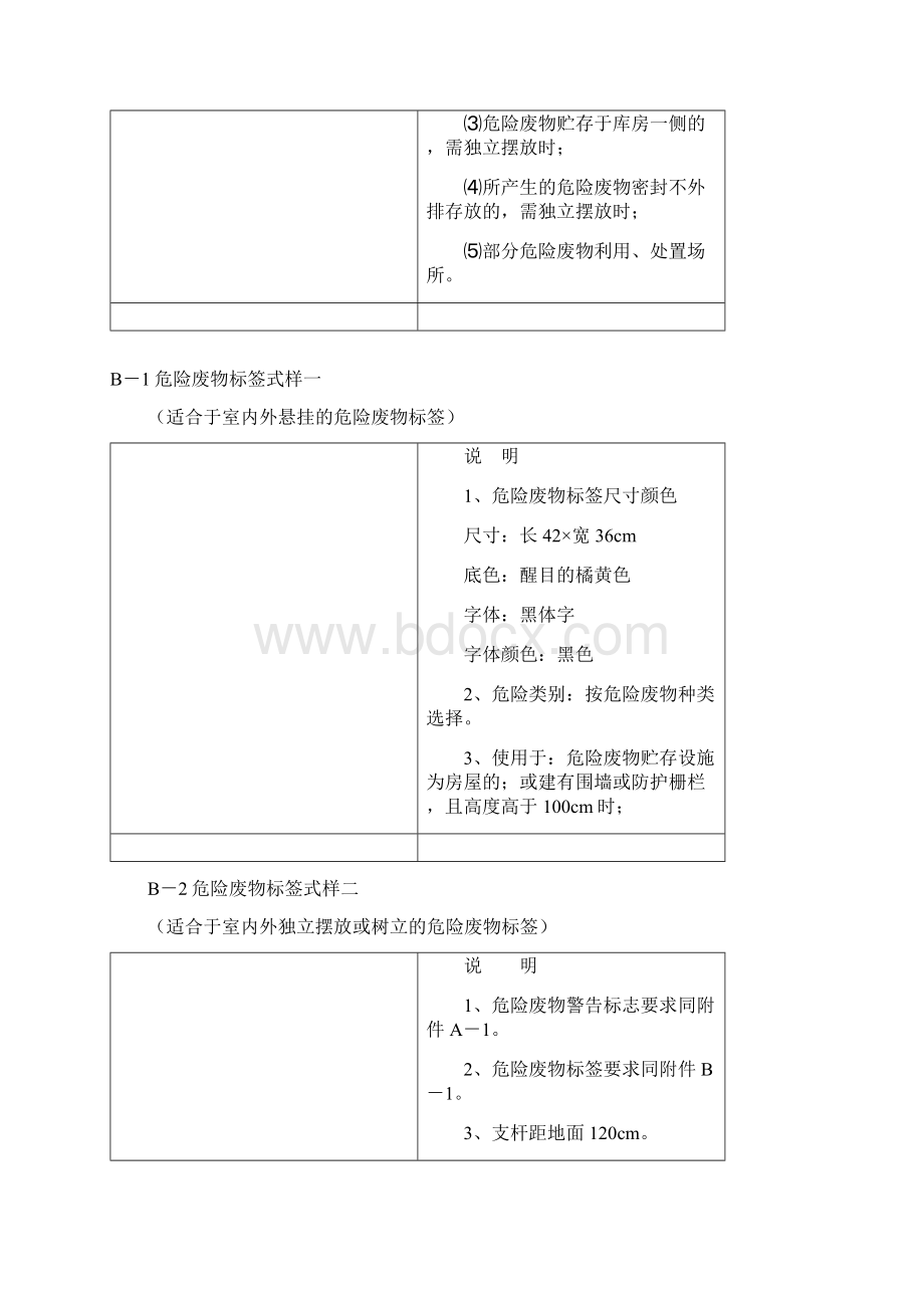 《危险废物标志牌式样》 2Word格式文档下载.docx_第2页