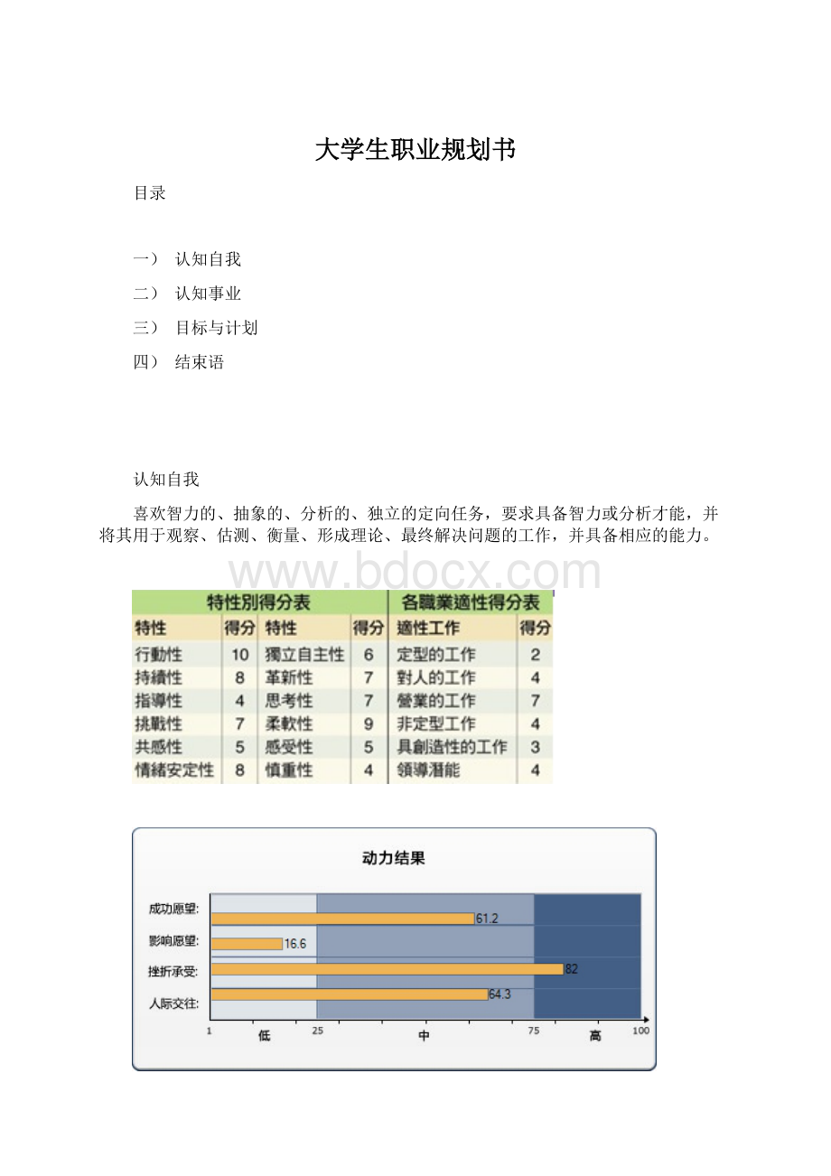 大学生职业规划书.docx