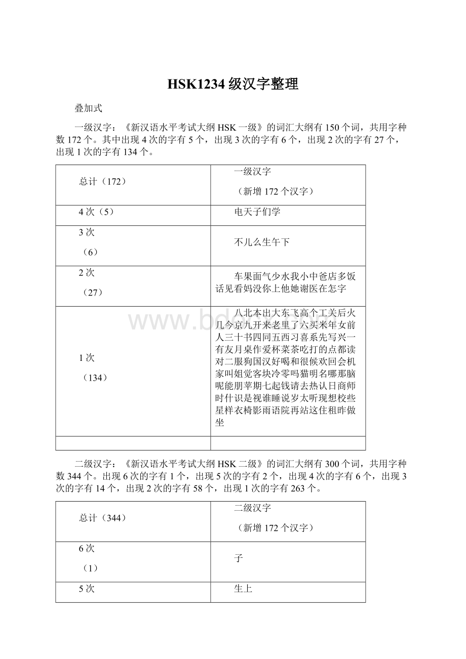 HSK1234级汉字整理.docx_第1页