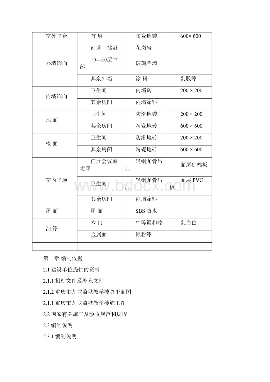 办公楼施工组织设计.docx_第3页