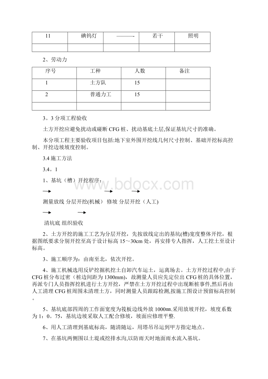 精品施工方案ncfg群桩基础土方开挖施工方案Word文件下载.docx_第3页