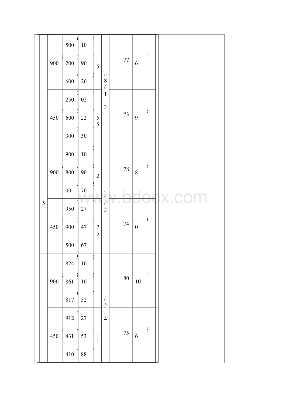 风机型规格讲解.docx_第2页