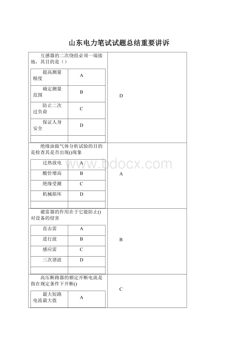 山东电力笔试试题总结重要讲诉.docx_第1页