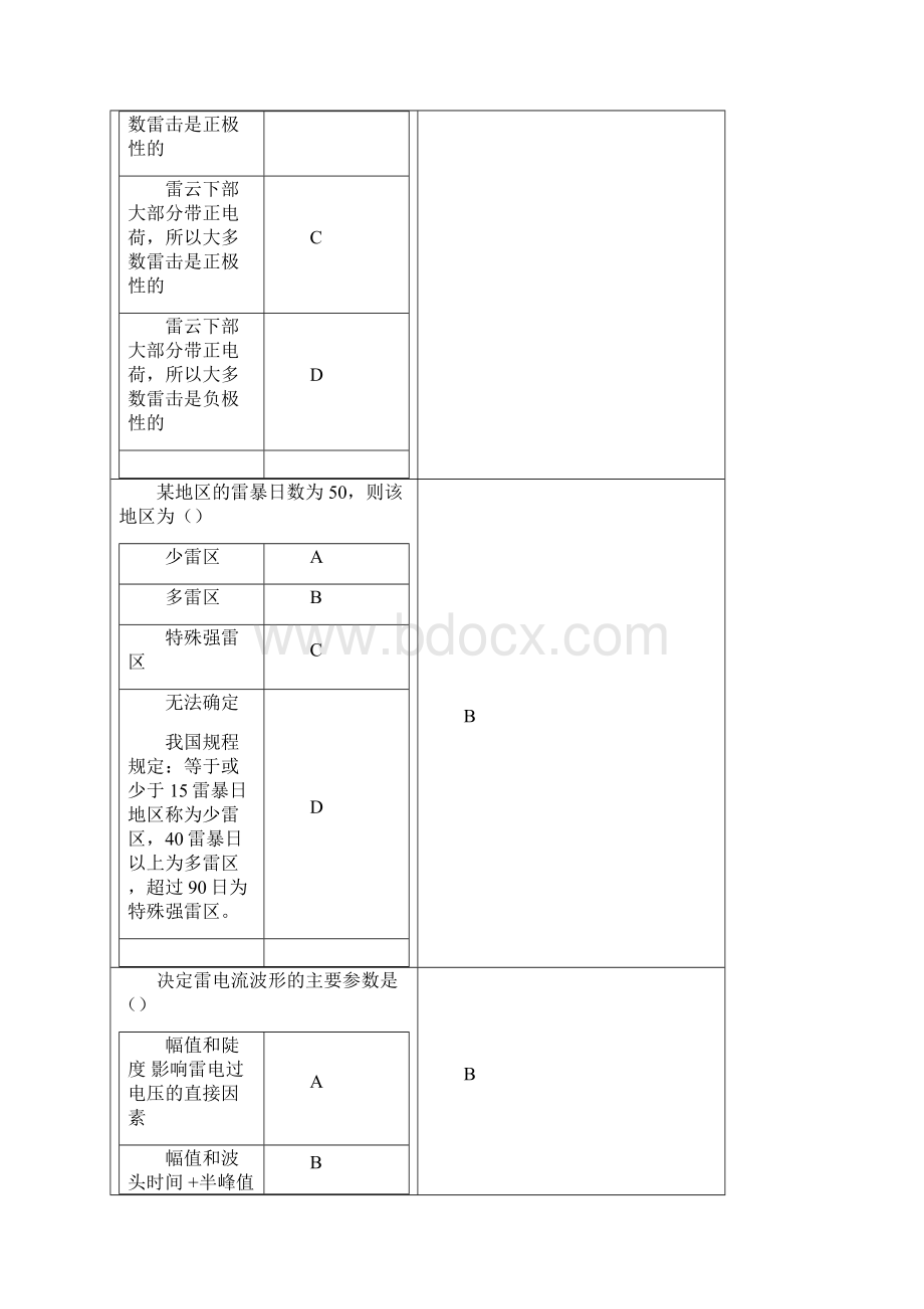 山东电力笔试试题总结重要讲诉.docx_第3页