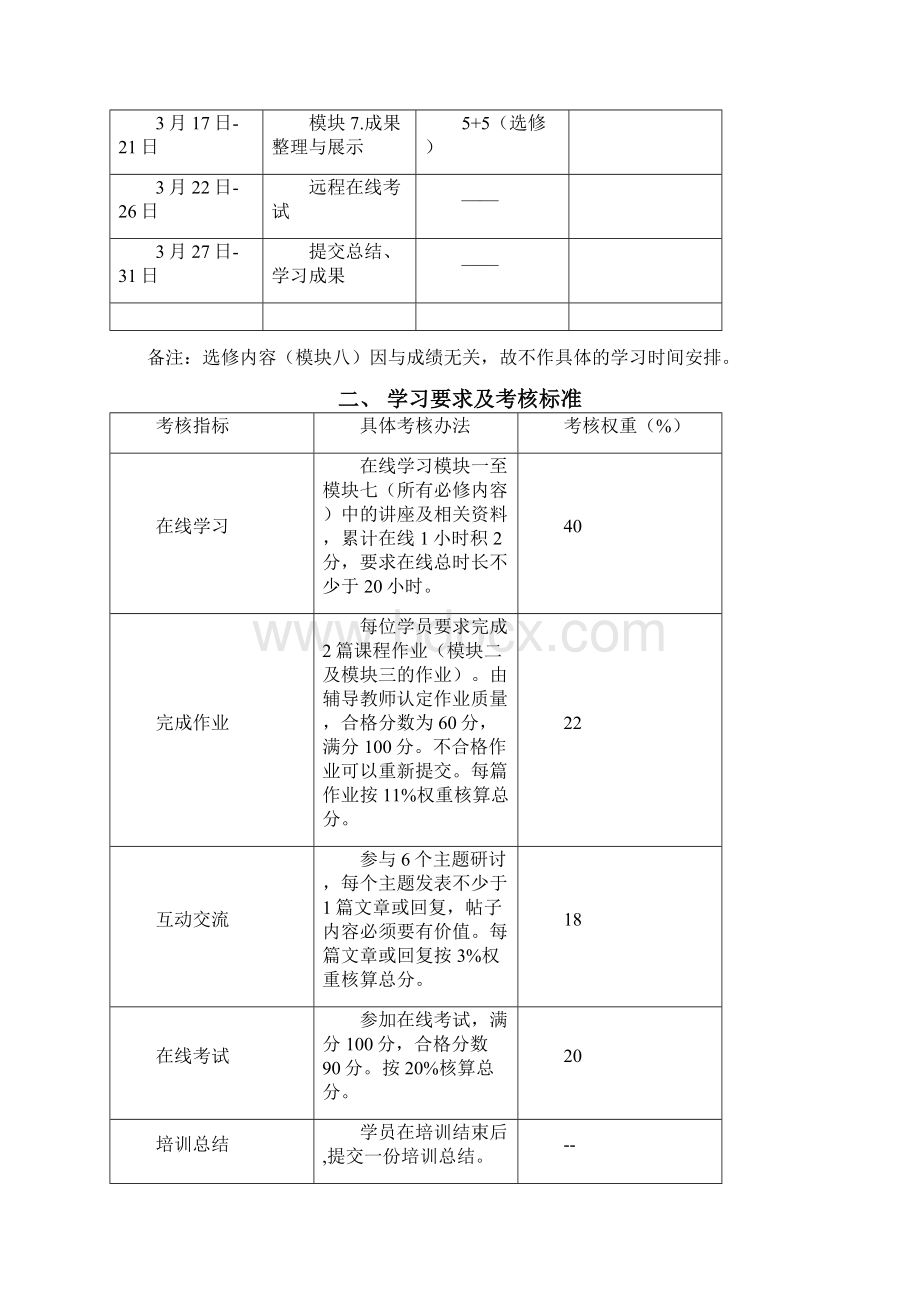 远程学习流程学员必看.docx_第2页