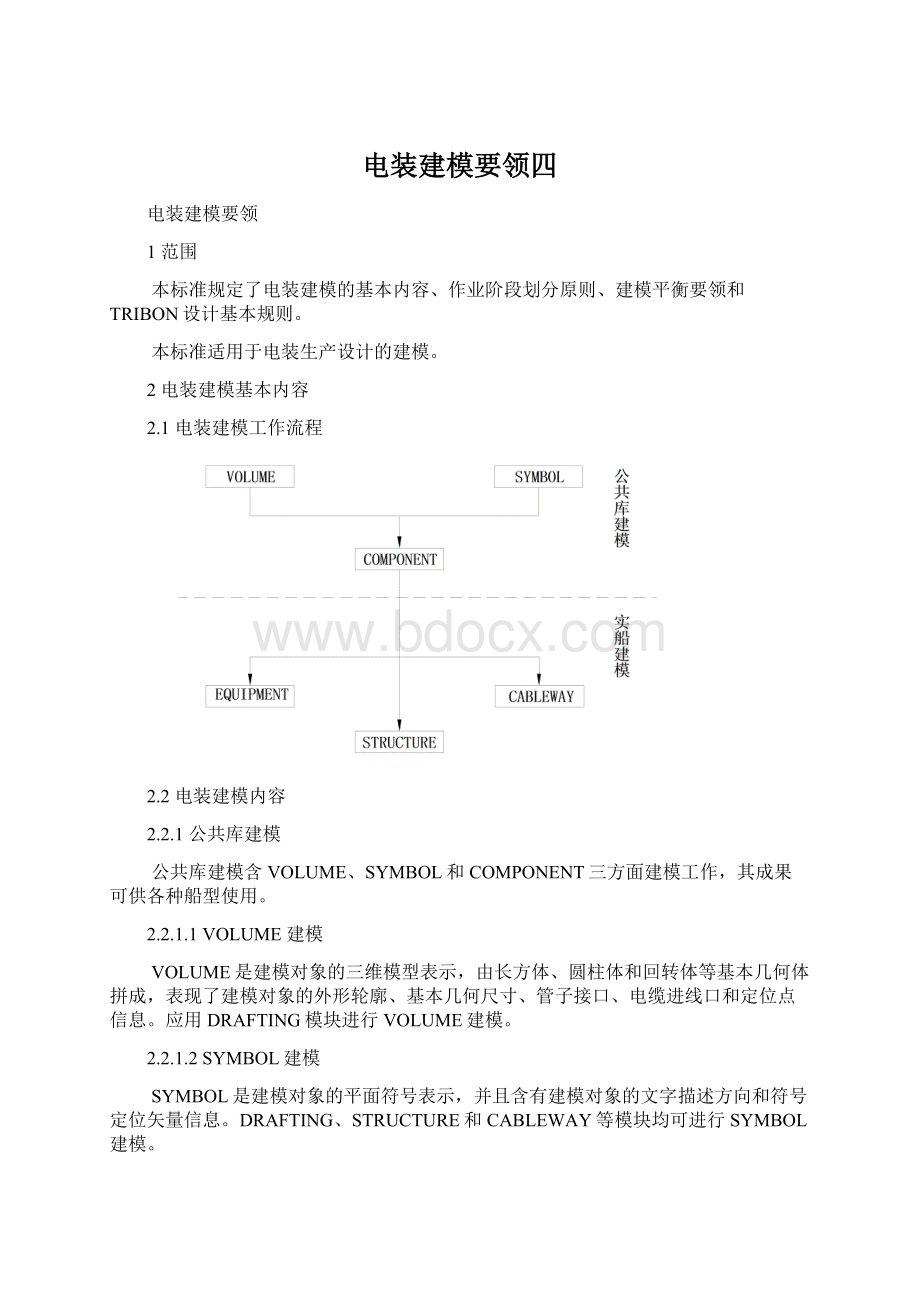 电装建模要领四.docx