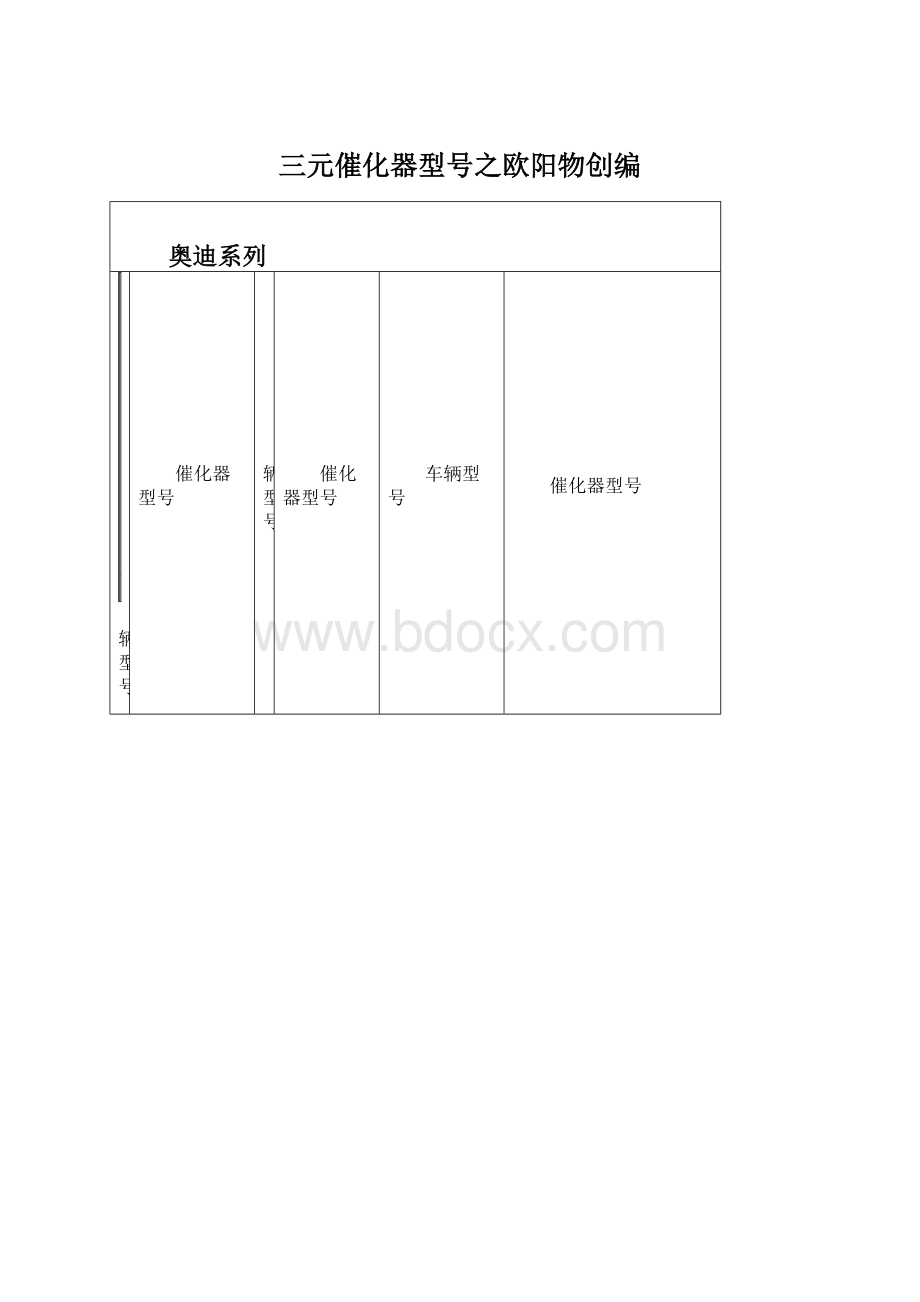 三元催化器型号之欧阳物创编Word文档下载推荐.docx