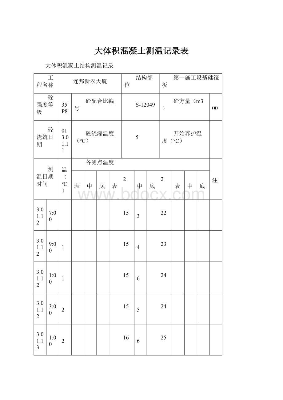 大体积混凝土测温记录表文档格式.docx_第1页