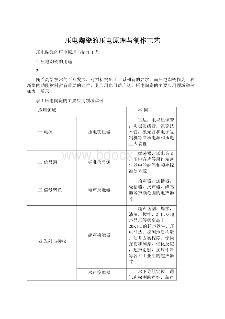 压电陶瓷的压电原理与制作工艺.docx_第1页