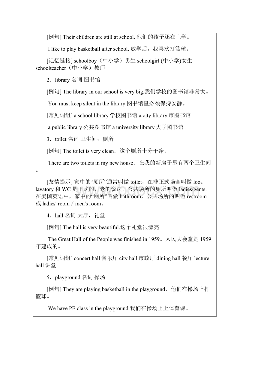 三年级上册英语同步拓展M3 Unit 1 My school 牛津上海版教学文档Word文件下载.docx_第3页