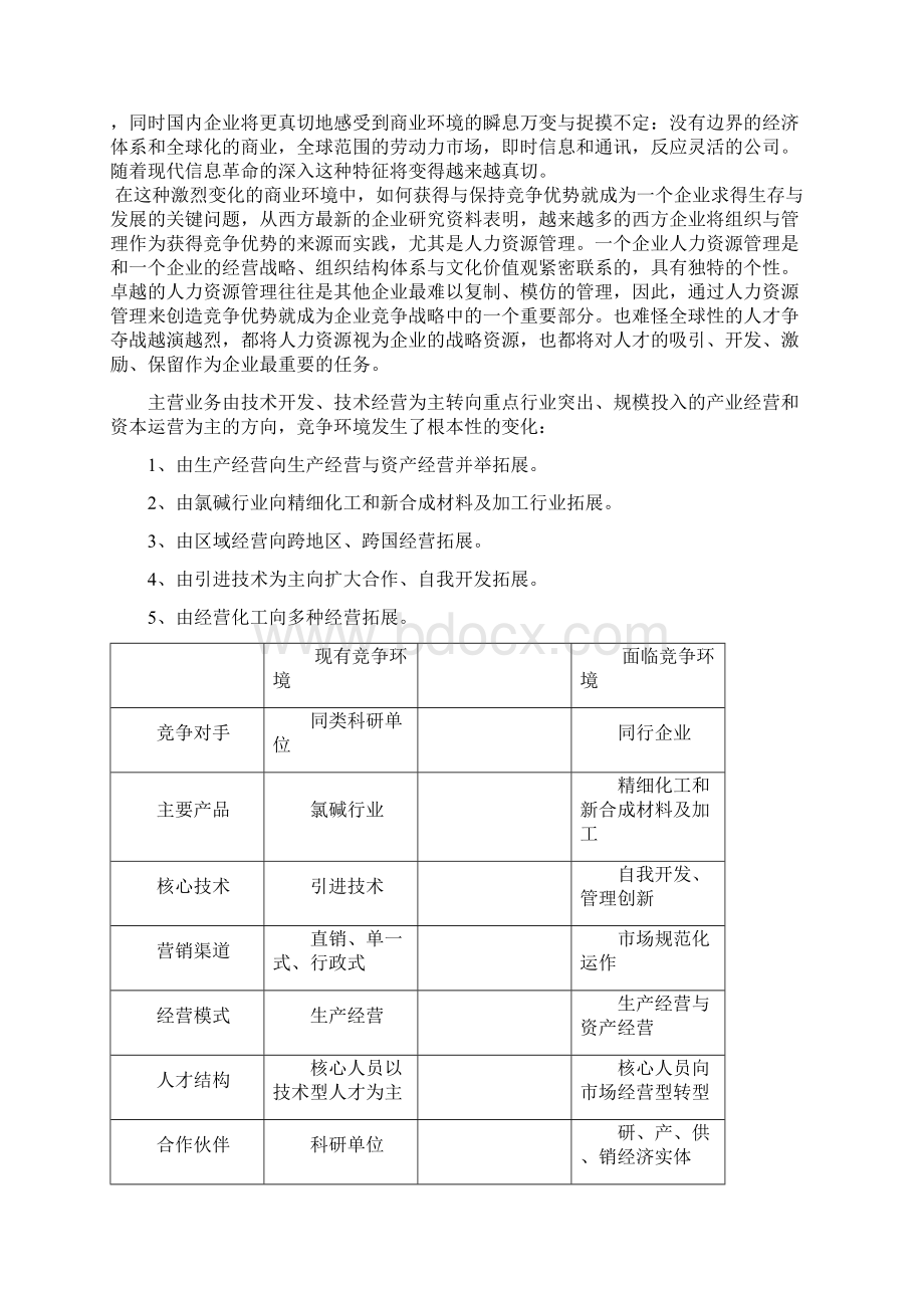 人力资源整体解决方案建议书.docx_第2页