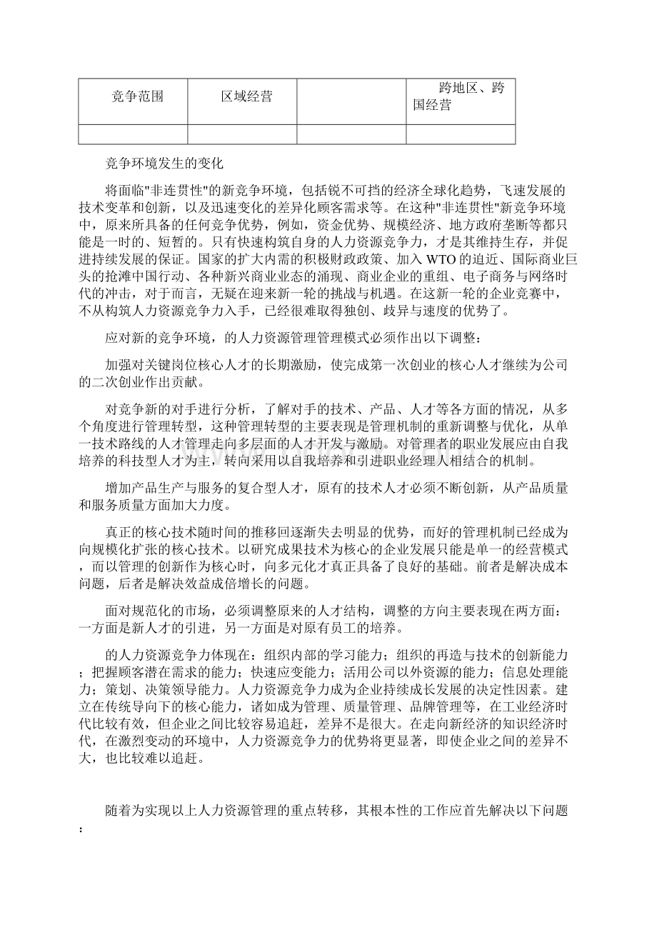 人力资源整体解决方案建议书.docx_第3页