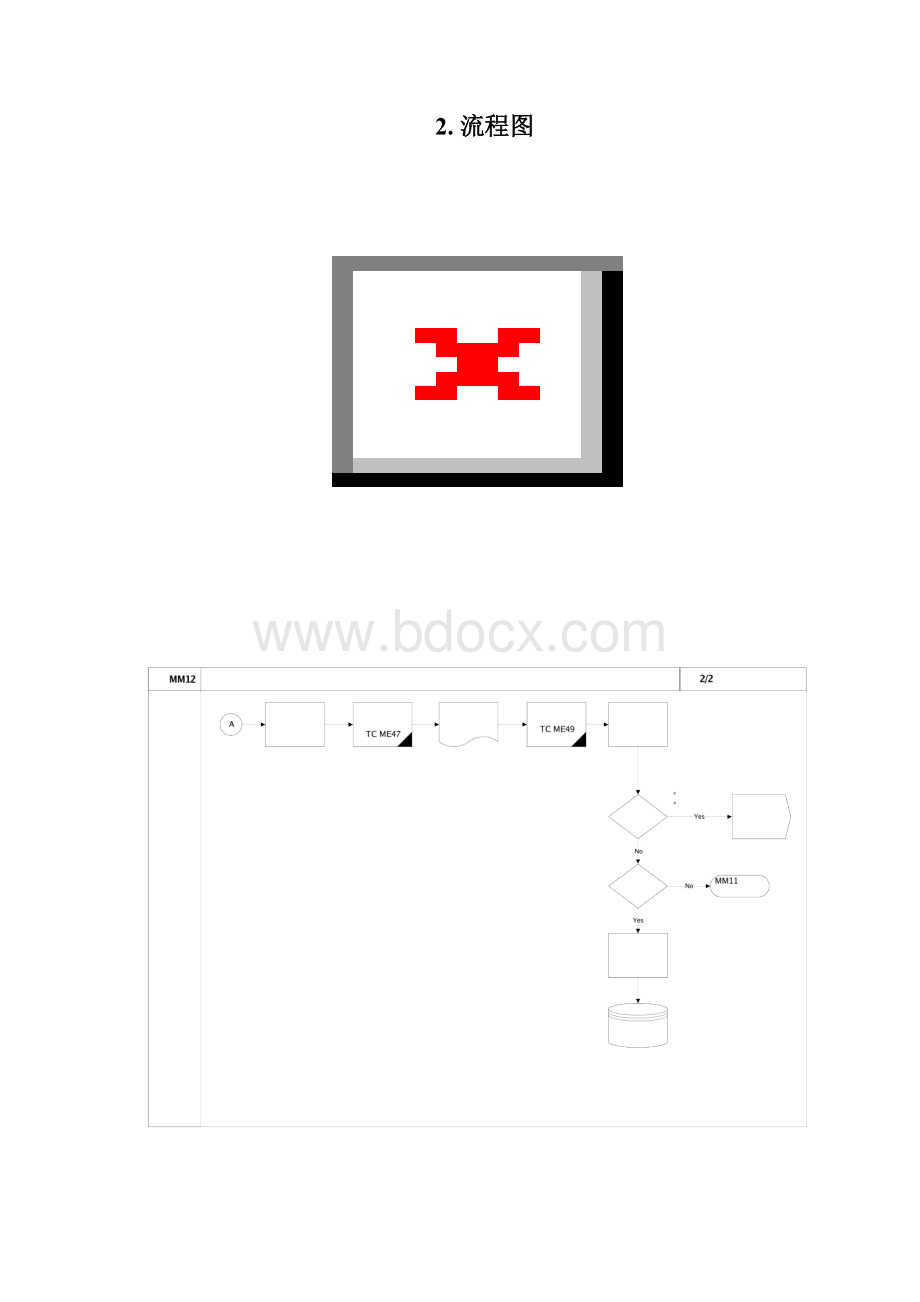 第十二章MM12生产性物料询报价流程.docx_第2页