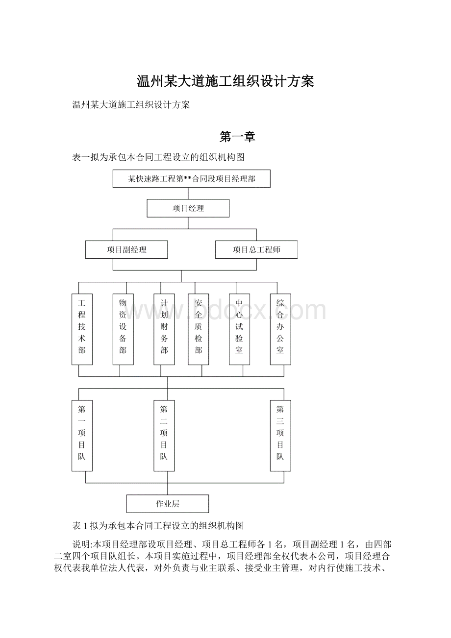 温州某大道施工组织设计方案.docx_第1页