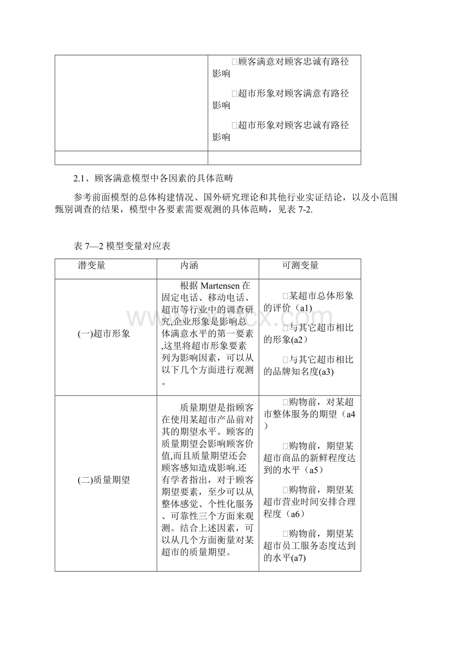 AMOS教程详细版Word文档下载推荐.docx_第2页