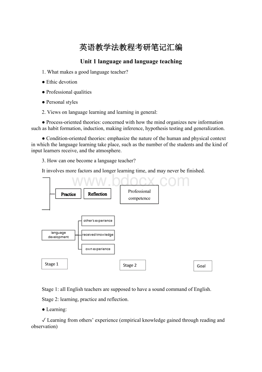 英语教学法教程考研笔记汇编文档格式.docx