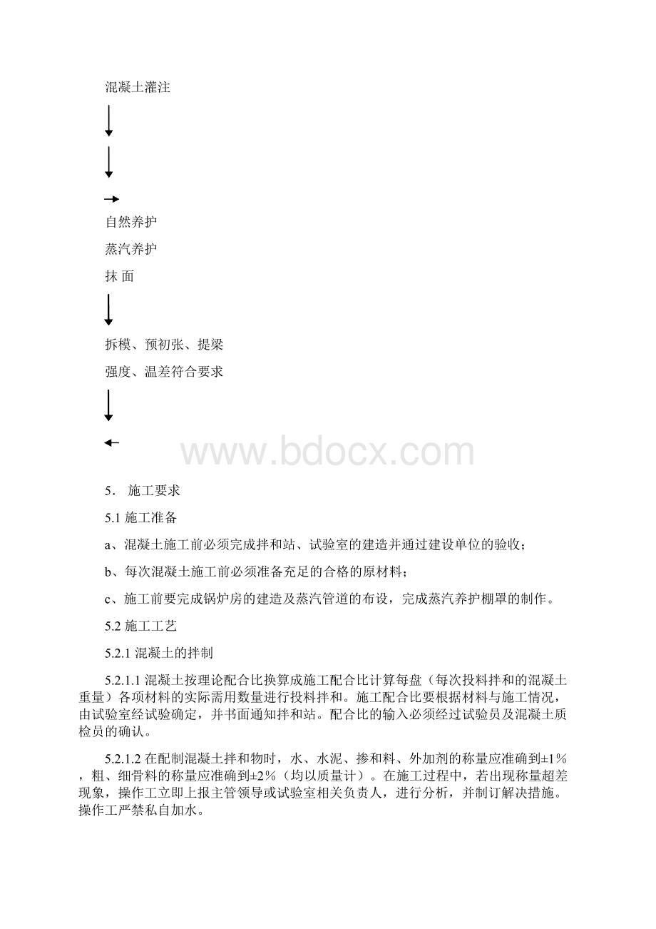 预制箱梁混凝土工程施工作业指导书.docx_第3页