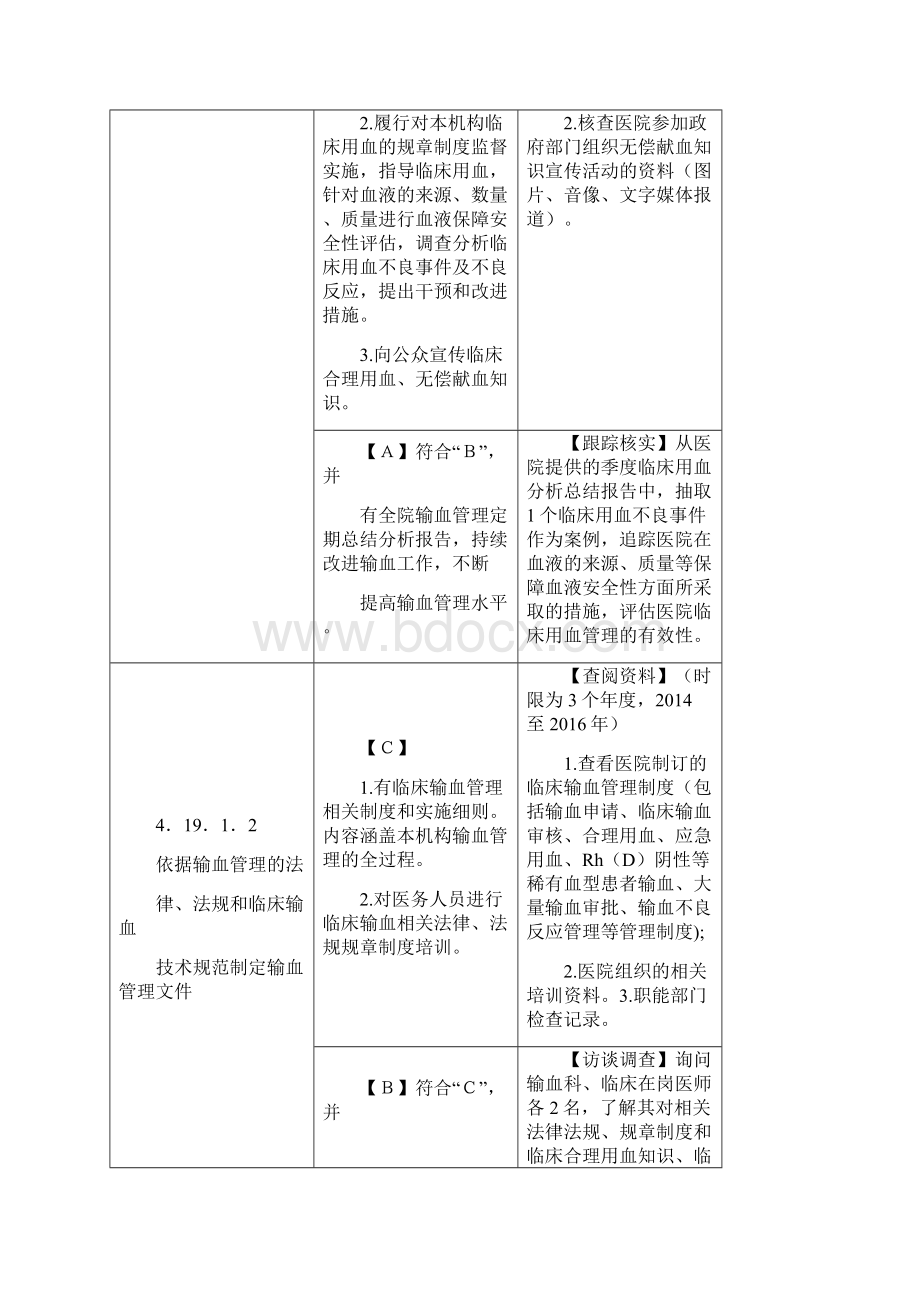 输血科三甲评审标准Word下载.docx_第2页