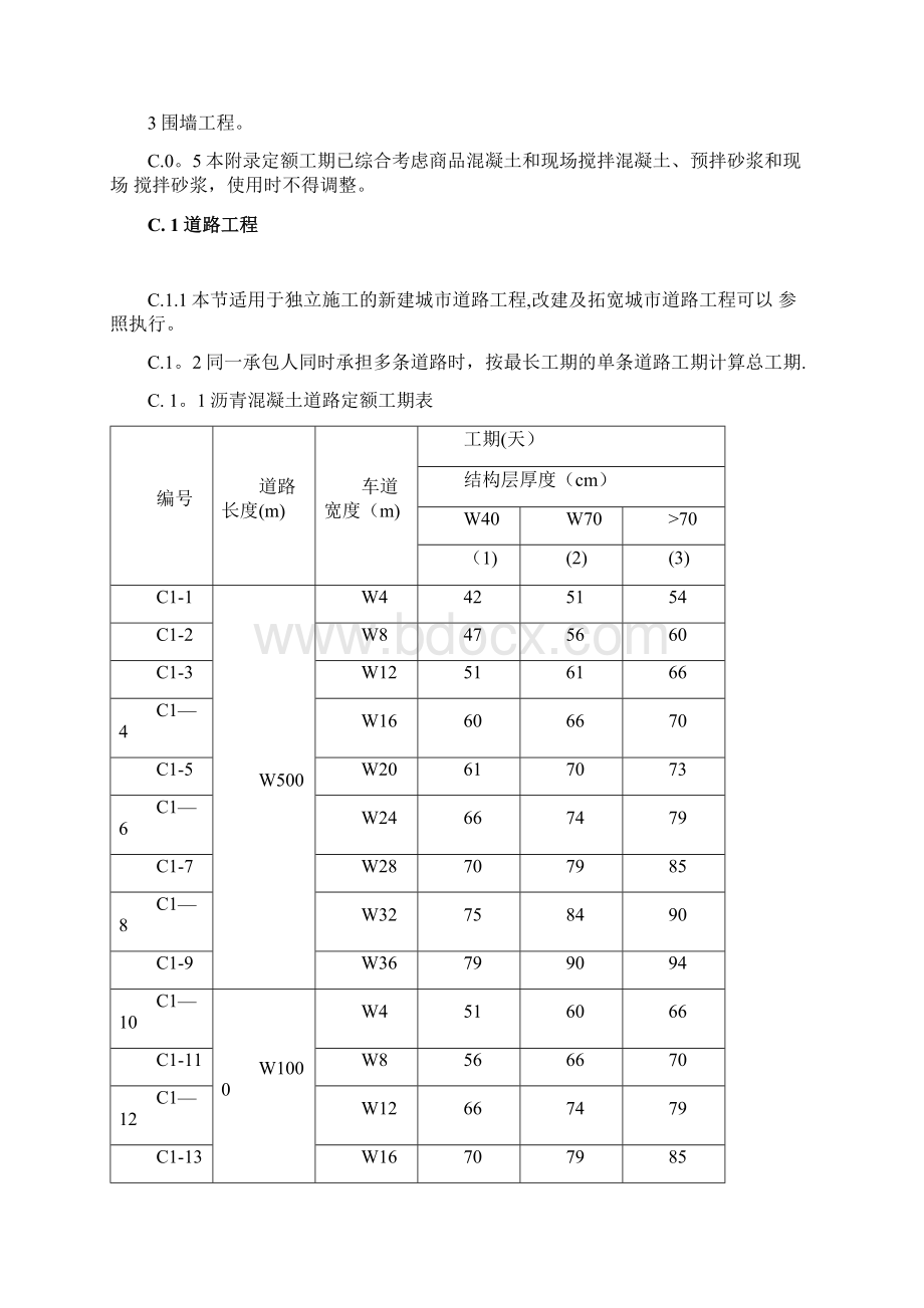 市政工程施工工期定额定稿.docx_第2页