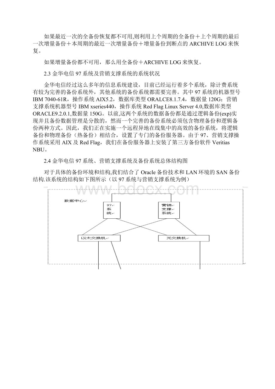 ORACLE数据备份与数据恢复方案doc.docx_第3页