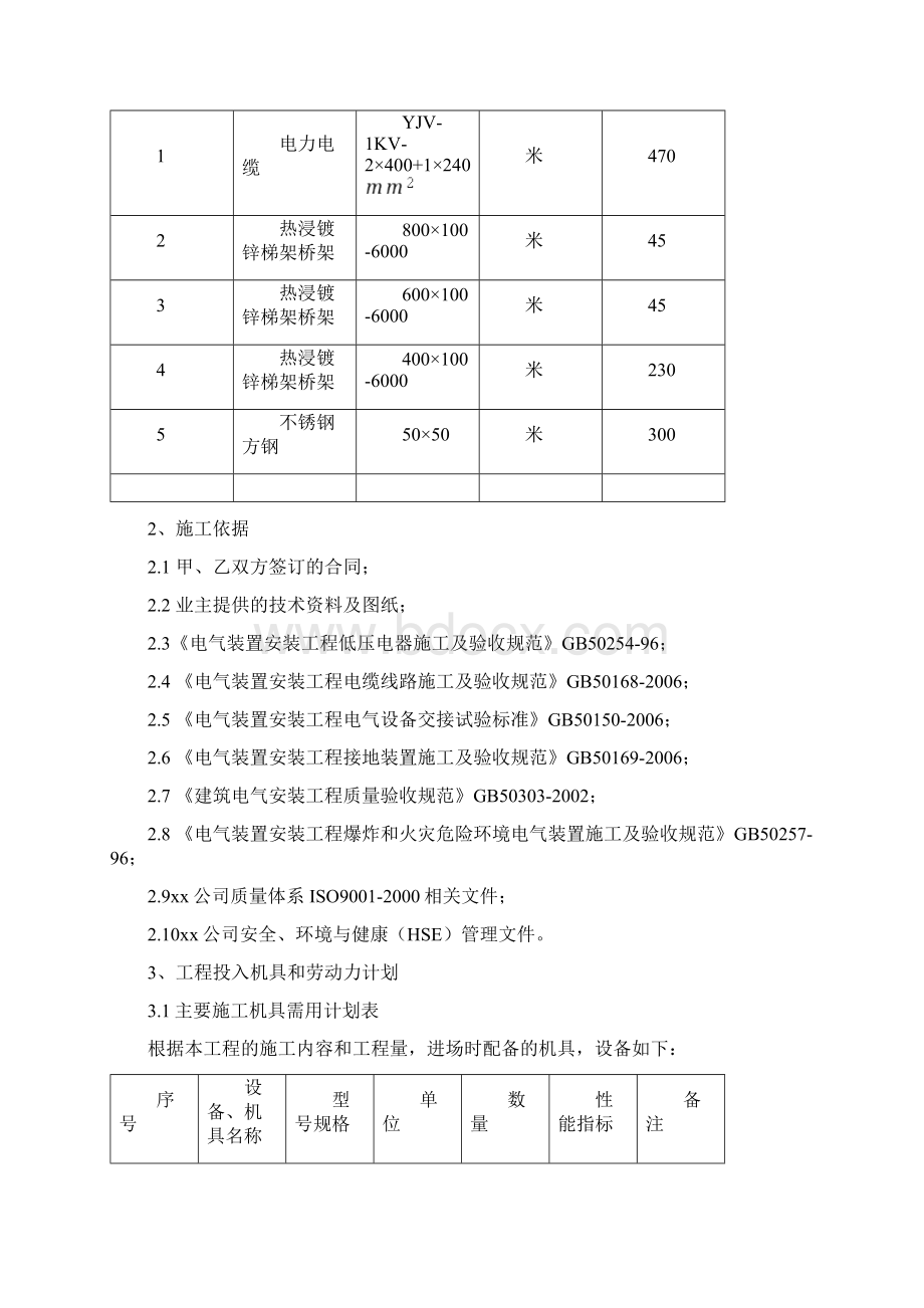 xx室外管道及桥架安装工程电气施工方案.docx_第2页