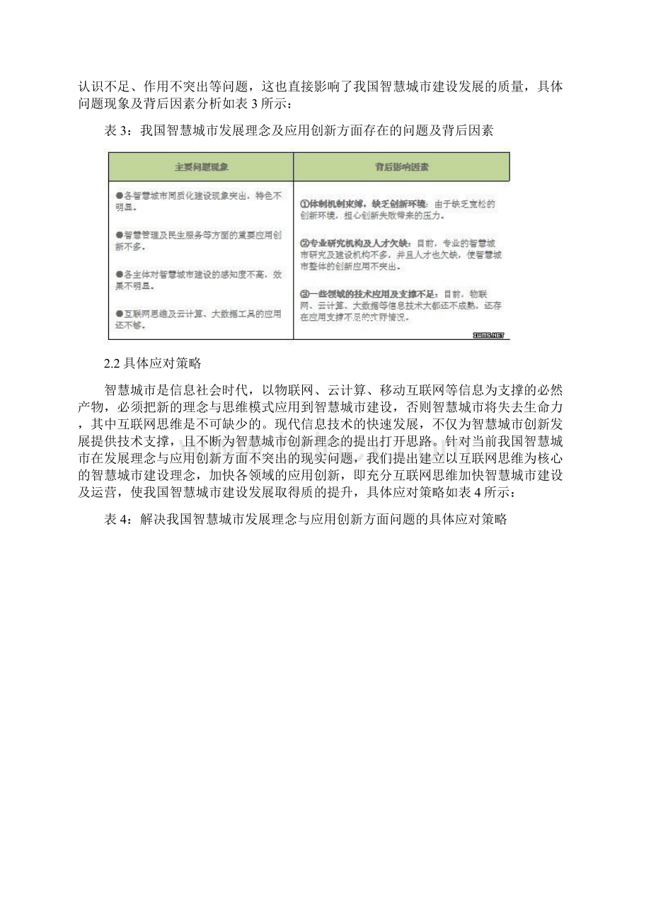 智慧城市建设六大问题剖析及应对策略.docx_第3页