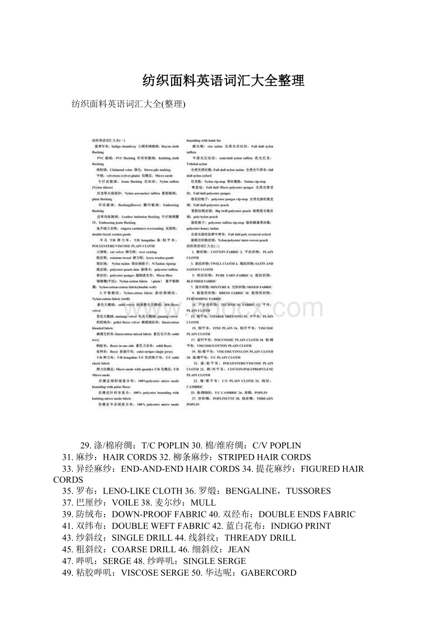 纺织面料英语词汇大全整理.docx_第1页