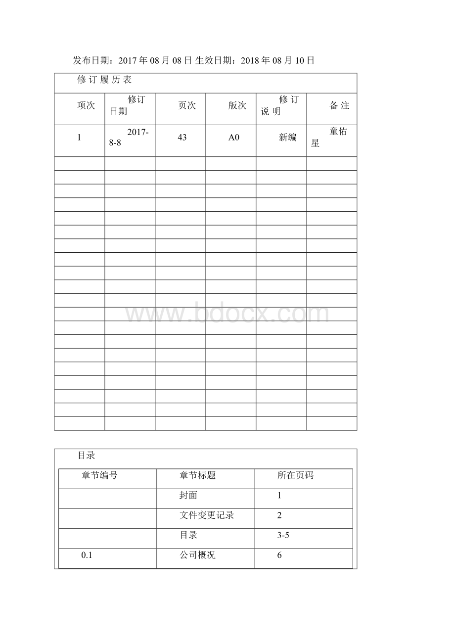 HRMQM01 质量手册.docx_第2页