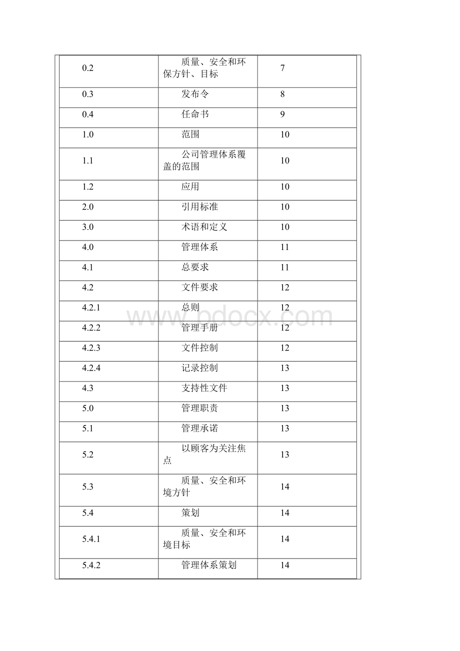 HRMQM01 质量手册.docx_第3页