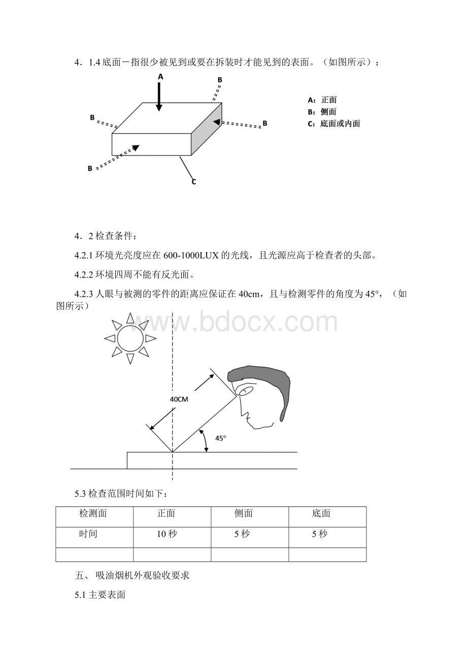 吸油烟机外观检验标准Word文档格式.docx_第2页