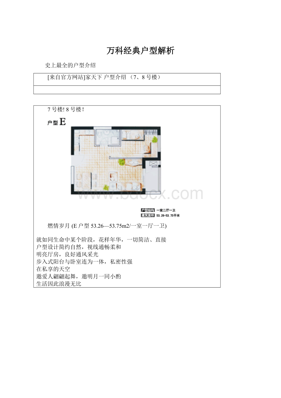 万科经典户型解析Word文件下载.docx_第1页