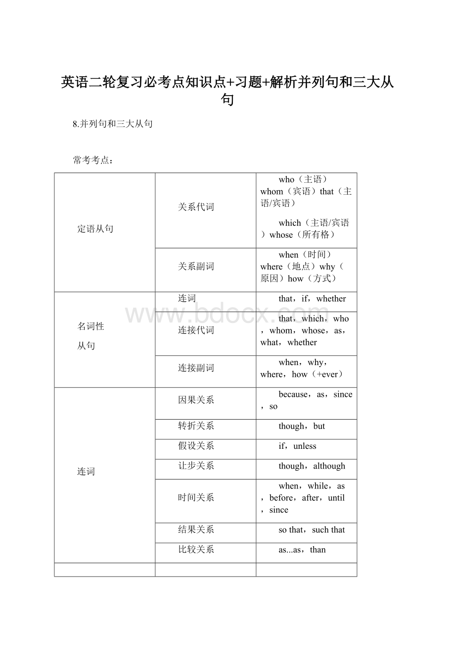 英语二轮复习必考点知识点+习题+解析并列句和三大从句.docx