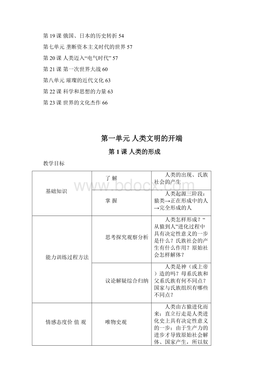 世界历史九年级上册人教版全册教案人教版Word下载.docx_第2页