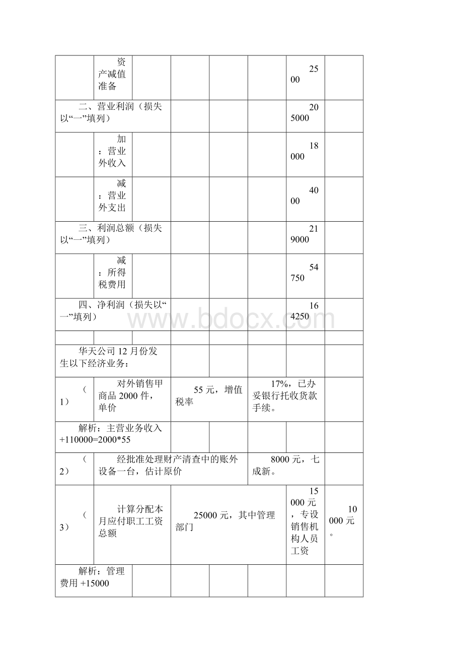 会计考证利润表练习题及答案docWord文件下载.docx_第2页